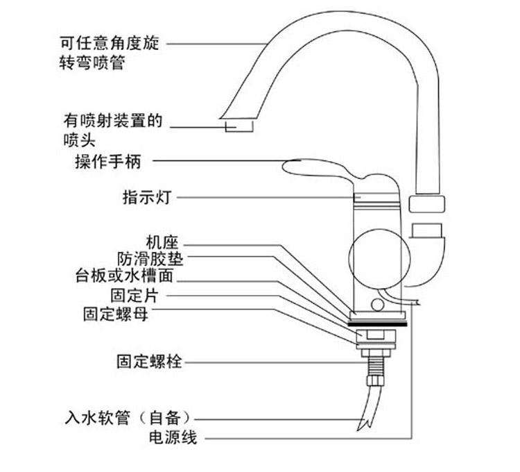 水龙头维修 